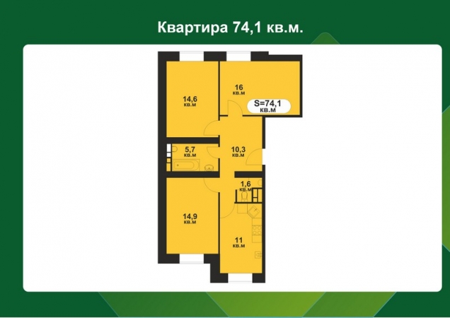 Фото ЖК Итальянская мечта от Кусов и Партнёры. Жилой комплекс 