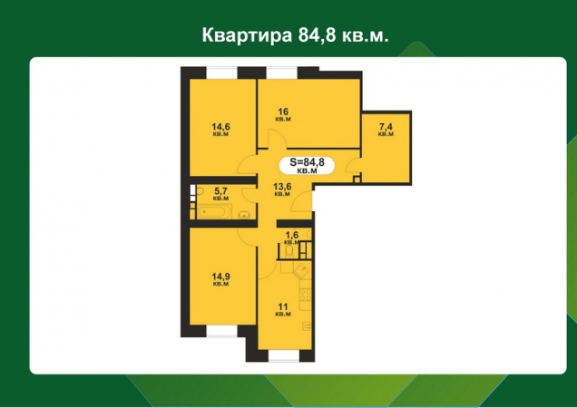 Фото ЖК Итальянская мечта от Кусов и Партнёры. Жилой комплекс 